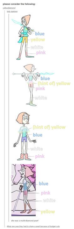 the best Pearl Diamond theory<<THIS IS WHAT I'VE BEEN SAYING Stevens Universe, Diamond Steven, Pearl Amethyst