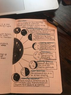 Witch Craft Journal Ideas, Witchy Notes Ideas, Witchy Journal Ideas Aesthetic, Hippie Journal Ideas, Astrology Journal Ideas, Witchy Journal Ideas, Witchy Notebook Ideas, Witch Journal Ideas, Jornal Idea Spiritual