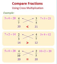 two different fractions are shown in this worksheet for comparing fractions with numbers