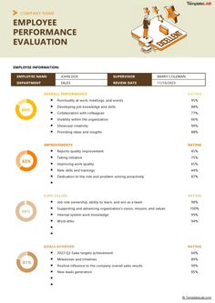 an employee's resume with orange and brown accents