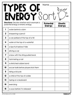 the types of energy worksheet is shown in black and white, with an image of