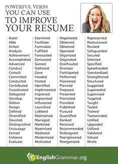 a poster with words that describe how to improve your resume