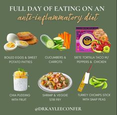 Antinflammatory Diet, Potato Patties, Dairy Alternatives, Chicken And Shrimp, Chicken Stuffed Peppers, Infused Water, Chia Pudding, Eat Healthy, Boiled Eggs