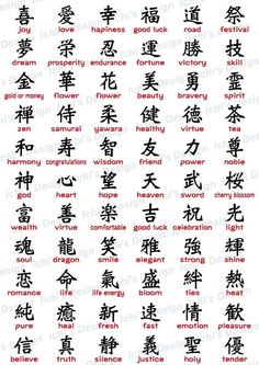 the chinese characters are written in different languages, and there is also an image for each language