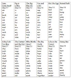 an english worksheet with words and pictures