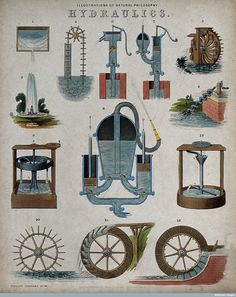 an old book with various types of mechanical devices