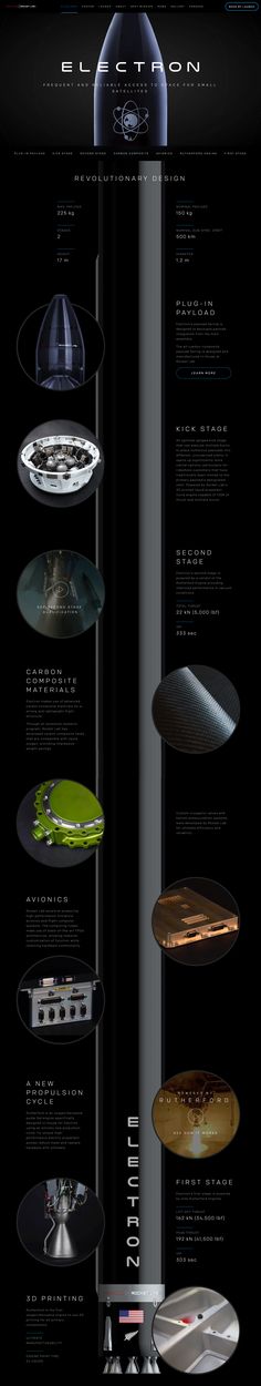 an info sheet with many different types of boats in it's display space shuttles