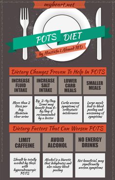 Best Diet for Patients with POTS Syndrome MyHeartnetBest Diet for Patients with POTS Syndrome MyHeart.net K Tape, Cucumber Diet, Spoonie Life, Best Diet, Autoimmune Disease, Best Diets