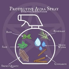 Protection Spray Witchcraft, Aura Spray, Witch Things, Ritual Magic, Protection Spray, Jar Spells, Spell Jars, Magic Witch