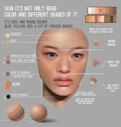 a woman's face is shown with different shades of makeup and the words skin it's not only beige, color and different shades of it