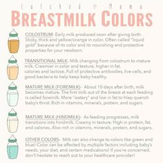 the instructions for breast milk colors