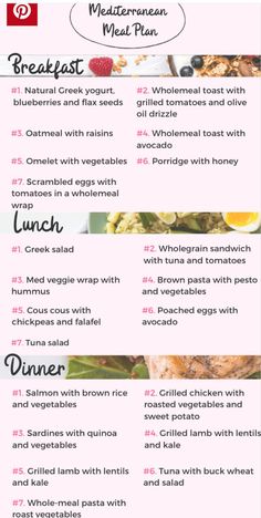 Medditeranean Diet, Mediterranean Recipes Healthy, Mediterranean Diet Recipes Dinners, Resep Diet Sehat, Med Diet, Mediterranean Diet Plan