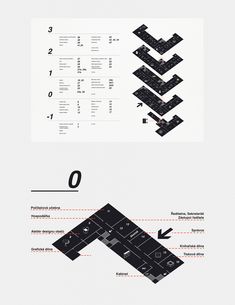 some type of diagram with different types of lines and numbers on it's sides