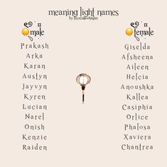 the names of many different types of lights