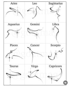 zodiac signs and their names in black ink on white paper, with an arrow pointing to the