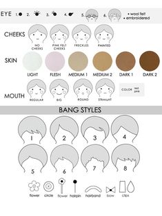 an info sheet showing how to choose the right hair color for your face and neck