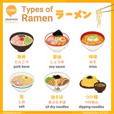 the types of ramen in different languages