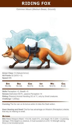 an animal with a harness on it's back is shown in the form of a fox