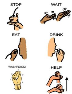 different types of hand gestures and their meanings