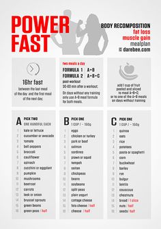 Meal Planning Darebee Meal Plan, Muscle Gain Meal Plan, Food Vitamins, Most Effective Diet, Low Carb Diet Plan, Nutrition Diet, Diet Plans For Women, Muscle Food, Muscle Gain