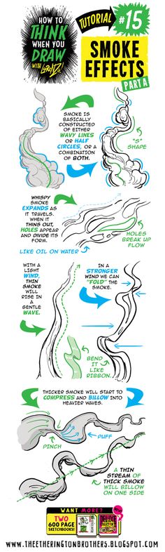 The Etherington Brothers: How to THINK when you draw SMOKE EFFECTS How To Draw Tentacles, Draw Tentacles, Inkscape Tutorials, Poses References, Anatomy Reference, Blog Website