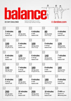 the 20, 000 high knees workout chart