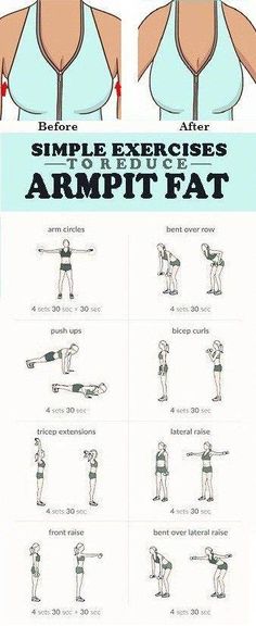 an instruction poster showing how to do the armpit fatt exercises for women and men