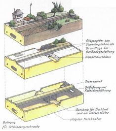 the diagram shows different parts of a building