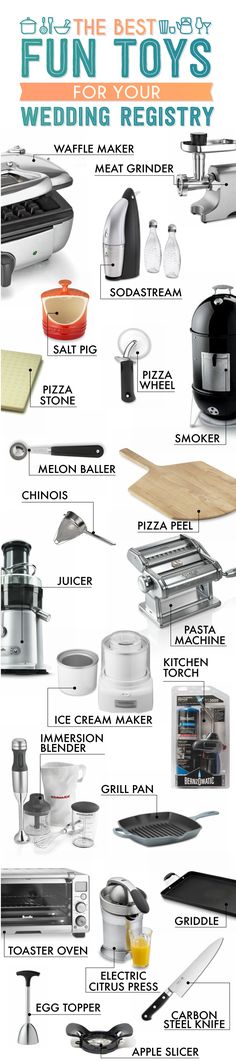 an info sheet showing different types of kitchen appliances