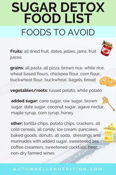 Sugar Detox Food List [What To Eat & What To Avoid] Sugar Free Diet Plan, Detox Foods, Sugar Detox Recipes, Cold Cereal, Sugar Free Diet, No Sugar Diet, Buckwheat Flour, Processed Sugar, Sugary Food