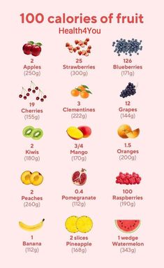 Calories Of Fruit, 100 Calorie Meals, Low Calorie Foods, Food Calories List, Food Calorie Chart, Makanan Rendah Kalori, Calorie Chart, 100 Calorie Snacks, Modele Fitness