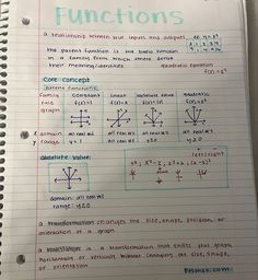 a piece of paper with some writing on it that has functions written in different languages