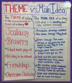 a poster with the words theme and main idea