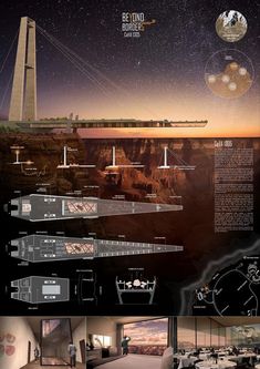 an image of a futuristic space station in the middle of mountains and deserts, with information about it