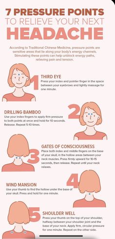 Where Headaches Are And What They Mean, Tension Headache Massage, Get Rid Of A Headache Fast, Headache Map, Head Massage For Headache, Forehead Headache, Reasons For Headaches, Headache Behind Eyes, Hormonal Migraine