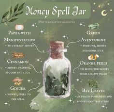 Wicca Recipes, Powerful Money Spells, Money Spells That Work, Magia Das Ervas, Witch Spirituality, Magic Spell Book