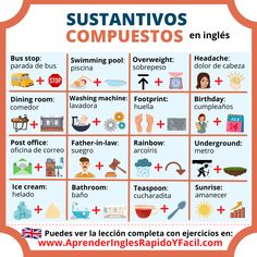 the spanish version of sustentivos compuetos in english and spanish