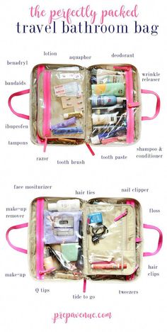 the contents of a travel bag are shown in two separate sections, including an open and closed