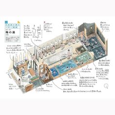 an illustrated diagram of a japanese bathroom