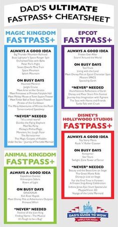 the ultimate guide to fastpasss for kids and adults with instructions on how to use them