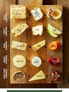 a wooden cutting board topped with different types of cheese