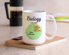 a white coffee mug sitting on top of a table next to a stack of books