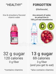 Healthy Food Myths, Food Myths, Healthy Food Swaps, Food Swap, Healthy Food Motivation, Food Facts, Healthy Foods To Eat, Food Pictures