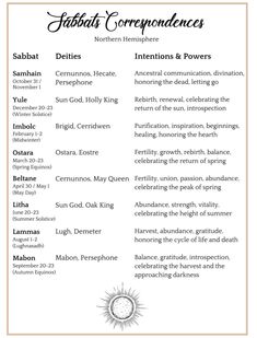 the zodiac sign for sagith's correspondences is shown in black and white