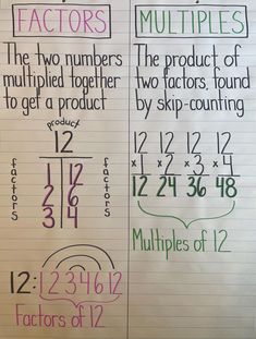 two numbers are written on lined paper with multiplies and 2x4s