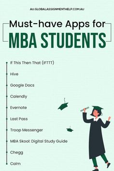 an info sheet with the words must have apps formba students in green and white