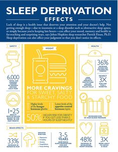 how much sleep do we really need ... Doctor Help, Doctor Sleep, Priority List, Enough Sleep