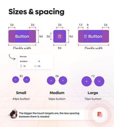 the sizes and spacing guide for each button in this app is easy to use