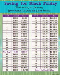 a black friday savings sheet with the words saving for black friday