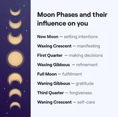 Moon Calendar, Moon Setting, Eclectic Witch, Moon Witch